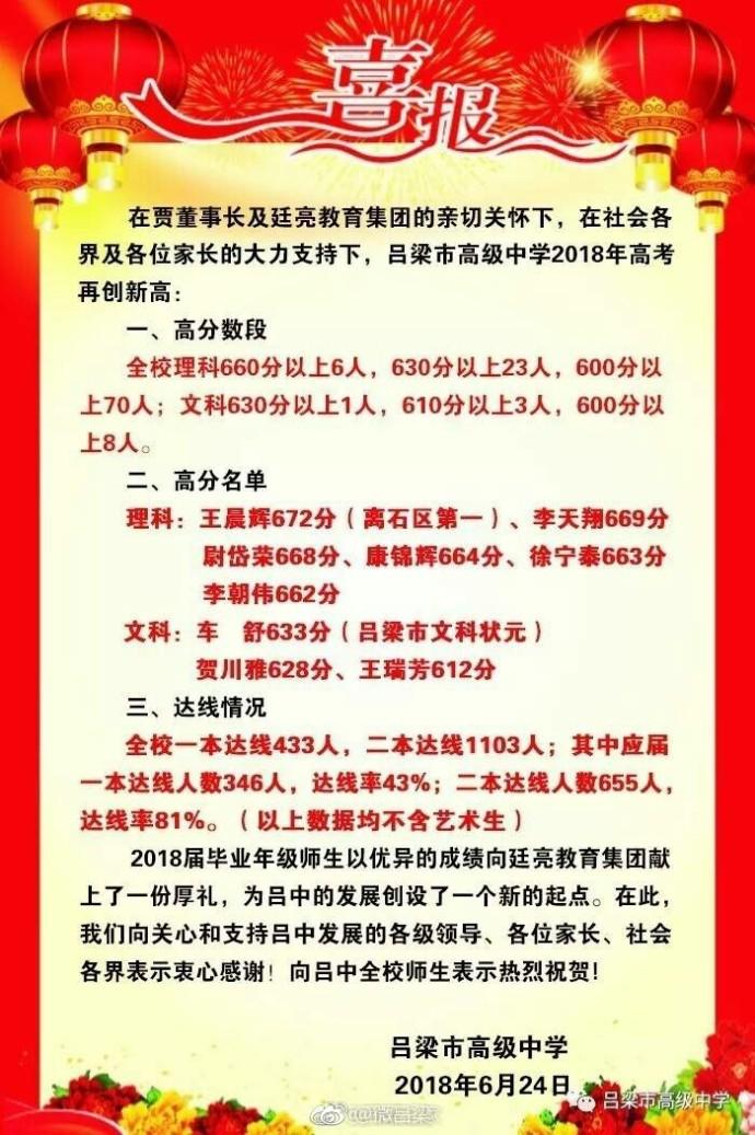 吕梁,铁骨铮铮的英雄传奇之旅